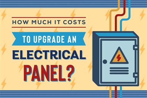 average cost to upgrade electrical box|cost of upgrading electrical panel.